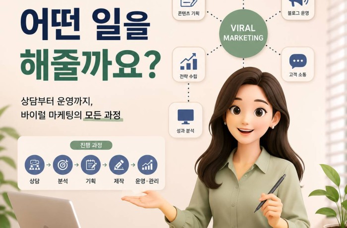 바이럴마케팅 업체 추천, 체크리스트 확인하고 진행하기